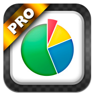 SmartMoney Pro gratis por tiempo limitado para iPhone y iPod Touch