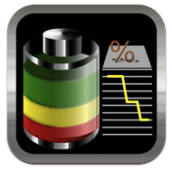 Controla el estado de la bateria de tu iPhone y iPod Touch con BatteryNow