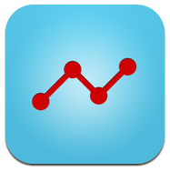 Consulta las estadisticas de visitas en tu web con Fast Analytics para iPhone