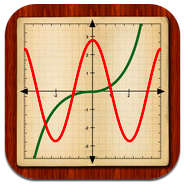 My Graphing Calculator, apliacion gratis por tiempo limitado en la App Store